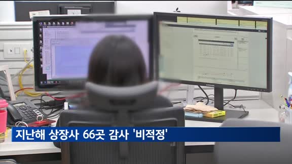 상장사 66곳 감사 '비적정'…2년 연속도 절반 넘어
