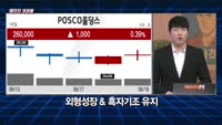[애프터성공률] 주식남녀 / 애프터 공략주! POSCO홀딩스(005490)를 공략하는 이유 