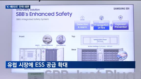 K-배터리 3사, 글로벌 수요 둔화 속 전략 재편 가속