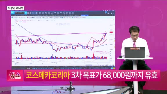 [생생한 주식쇼 생쇼] 한솔테크닉스 (004710), ZEB·조선 모멘텀...