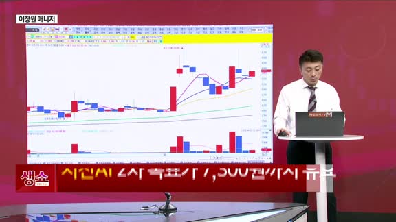 [생생한 주식쇼 생쇼] LS마린솔루션 (060370), 해상풍력 정책 수...