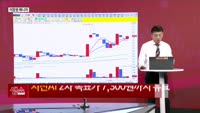 [생생한 주식쇼 생쇼] LS마린솔루션 (060370), 해상풍력 정책 수혜 기대