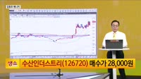 [생생한 주식쇼 생쇼] 수산인더스트리 (126720), 원전 대세 흐름 속 신규 편입