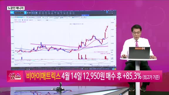 [생생한 주식쇼 생쇼] 차트 반전 구간 진입한 카카오게임즈 (293490)