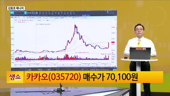 [생생한 주식쇼 생쇼] 소브린 AI 핵심축, 카카오 (035720) 신규 편입