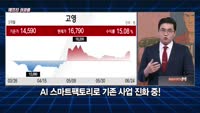 [애프터성공률] 주식남녀 / 애프터 공략주! 고영(098460)을 공략하는 이유 