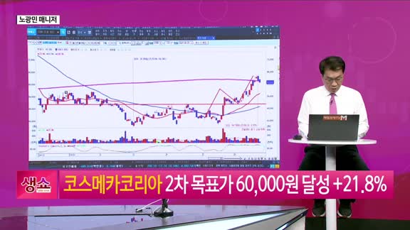 [생생한 주식쇼 생쇼] 파미셀 (005690) AI 산업소재 전환 기대감에 급등