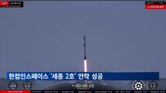 한컴인스페이스, 지구관측 위성 '세종 2호' 안착 성공