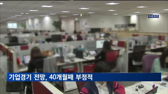 기업 경기전망 3년 4개월째 기준치 밑돌아