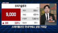 [애프터성공률] 주식남녀 / 애프터 공략주! 우리기술투자(041190)를 공략하는 이유