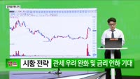 [생생한 주식쇼 생쇼] 대덕전자(353200), 하반기 반도체 유망주로 주목