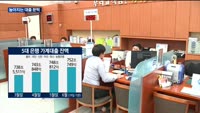 다시 높아지는 대출 문턱…대출모집인 주담대 제한