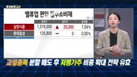 [투자능력고사] 주식남녀 / 잠시 쉬어가는 국내 증시, 지금 필요한 전략은?