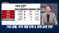[투자능력고사] 주식남녀 / 훈풍 부는 반도체, 주목해야 할 업종은?