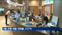 4월 은행 대출 연체율 0.57%…전월 대비 0.04%↑