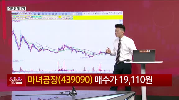 [생생한 주식쇼 생쇼] 마녀공장 (439090) M&A·실적 기대감에 바...