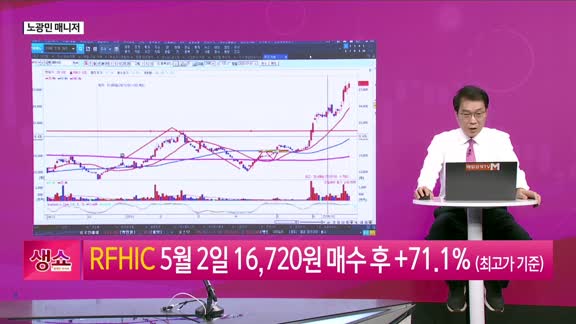 [생생한 주식쇼 생쇼] HS효성첨단소재 (298050), 저평가+사업 매각 기대