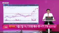 [생생한 주식쇼 생쇼] HS효성첨단소재 (298050), 저평가+사업 매각 기대