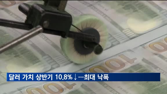 달러 상반기 10.8%↓…1973년 이후 최대 하락폭