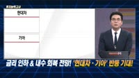 [투자능력고사] 주식남녀 / 2025년 하반기, 주도 섹터는 누구? 