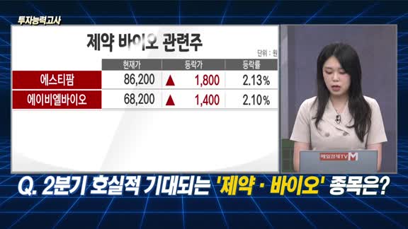 [투자능력고사] 주식남녀 / 2분기 호실적 기대되는 ‘제약·바이오‘ 종목은? 