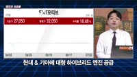 [애프터성공률] 주식남녀 / 애프터 공략주! SNT모티브(064960)를 공략하는 이유 