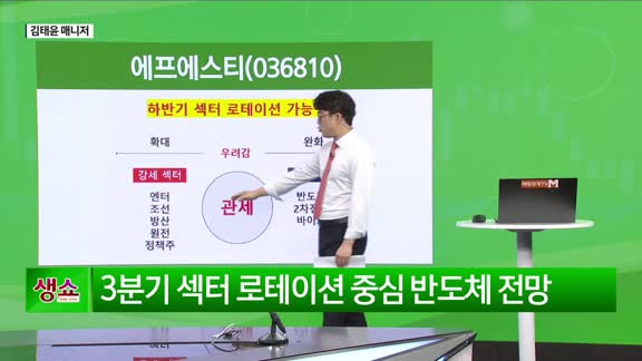 [생생한 주식쇼 생쇼] 에프에스티 (036810) 반도체 후발주자, EUV 펠리클 기대