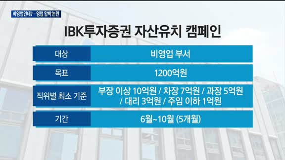 '과거로 돌아간 IBK투자증권'…비영업 부서까지 영업 압박 논란
