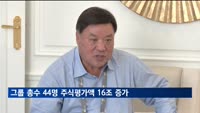 주요 그룹 총수 44명 주식평가액 16조 원 증가…이재용 1위