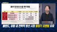 [투자능력고사] 주식남녀 / 역대 최대 수출에도 하락 ‘현대로템‘ 투자자 대응 전략은? 