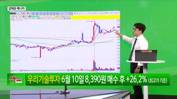 [생생한 주식쇼 생쇼] 에스앤에스텍 (101490) 반도체 수혜주 부각…목표가 5만원 제시