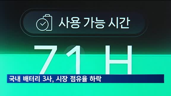 거센 중국 공세…K-배터리 3사, 시장 점유율 하락