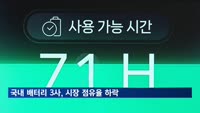거센 중국 공세…K-배터리 3사, 시장 점유율 하락