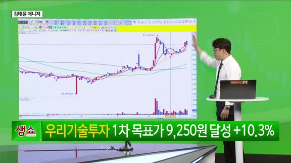 [생생한 주식쇼 생쇼] 칩스앤미디어 (094360) 차세대 코덱·자율주행·AI 삼중 수혜 기대
