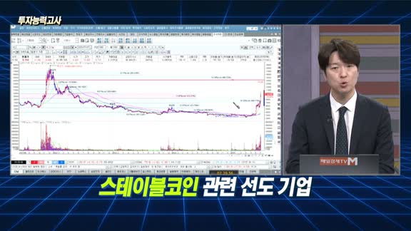 [투자능력고사] 주식남녀 / 신규 진입 유효한 ‘스테이블코인‘ 종목은? 