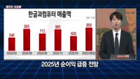 [애프터성공률] 주식남녀 / 애프터 공략주! ‘한글과컴퓨터(030520)’를 공략하는 이유 
