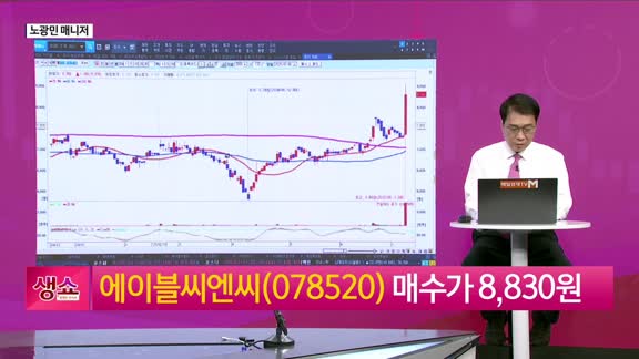 [생생한 주식쇼 생쇼] 에이블씨엔씨 (078520) 다이소 효과로 실적 급증…목표가 9,800원