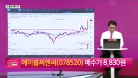 [생생한 주식쇼 생쇼] 에이블씨엔씨 (078520) 다이소 효과로 실적 급증…목표가 9,800원