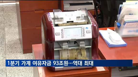1분기 가계 여유자금 93조원 '역대 최대'