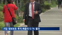 국내 기업 정보보호 투자, 매출의 0.1%에 불과해