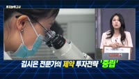 [투자능력고사] 주식남녀 / 증권가 vs. 주식남녀 업종별 투자의견