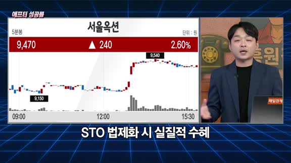 [애프터성공률] 주식남녀 / 애프터 공략주! 서울옥션(063170)를 공략하는 이유