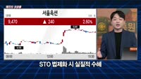[애프터성공률] 주식남녀 / 애프터 공략주! 서울옥션(063170)를 공략하는 이유