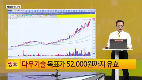 [생생한 주식쇼 생쇼] 코리안리 (003690) 증시 제도개혁 수혜… 가치주·보험주 시대 연다