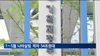 1∼5월 나라살림 적자 54조대…역대 4번째