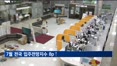 새 정부 출범 기대감에…7월 전국 입주전망지수 8p↑