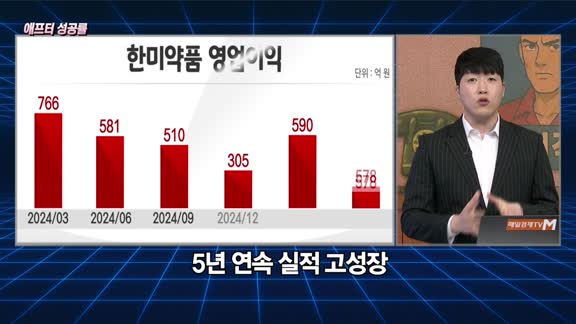 [애프터성공률] 주식남녀 / 애프터 공략주! 한미약품(128940)를 공략하는 이유