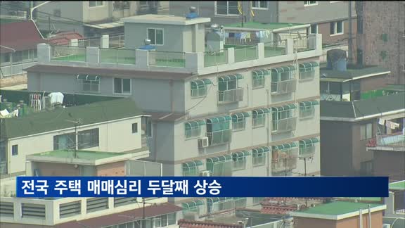 전국 주택 매매심리 두달째 상승…"대출 규제 효과 미반영"