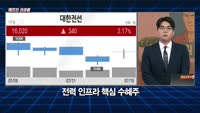[애프터성공률] 주식남녀 / 애프터 공략주! 대한전선(001440)을 공략하는 이유