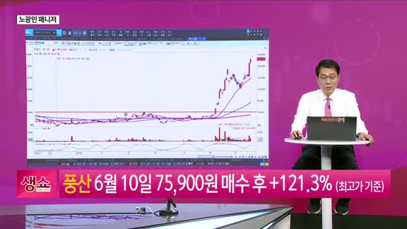 [생생한 주식쇼 생쇼] KH바텍 (060720), 폴더블 아이폰 수혜 기대…거래량 급증 주목